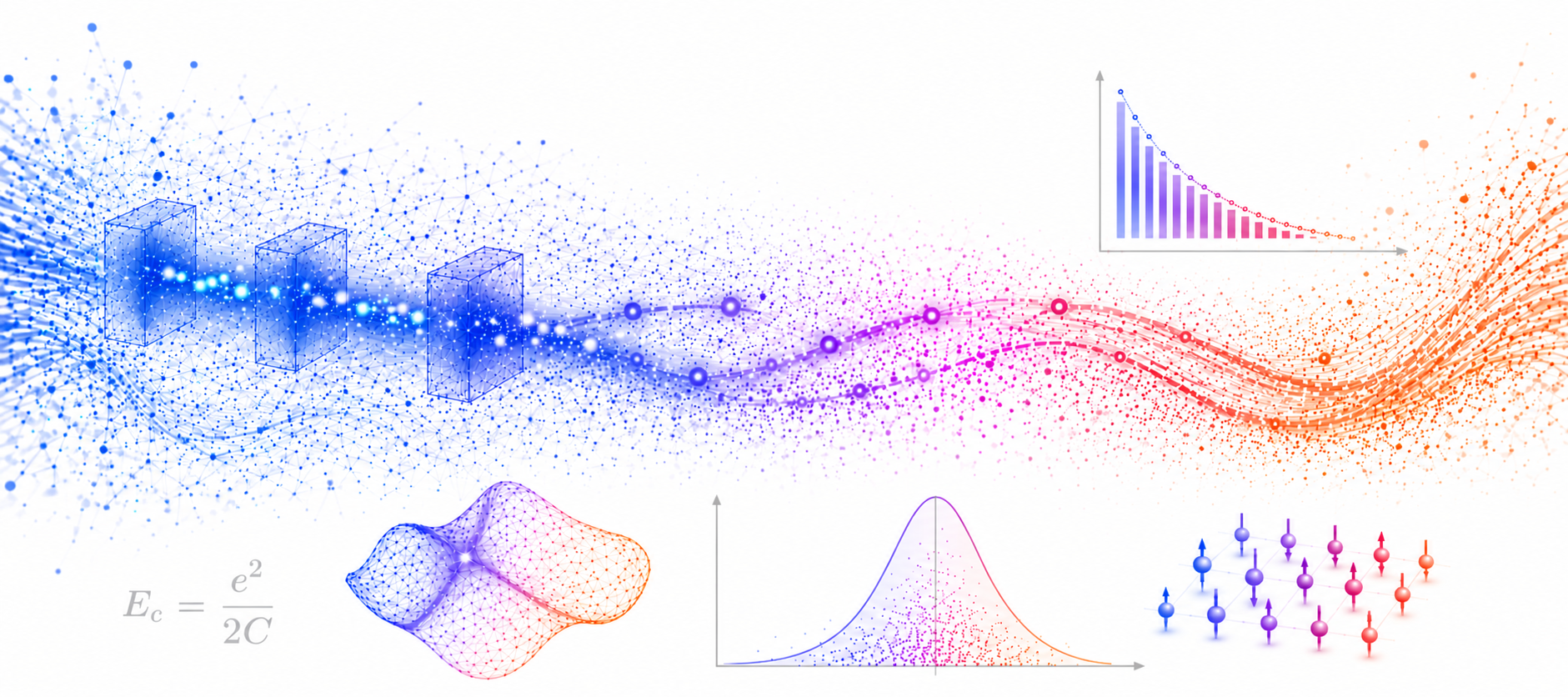 Single-electron engineering image